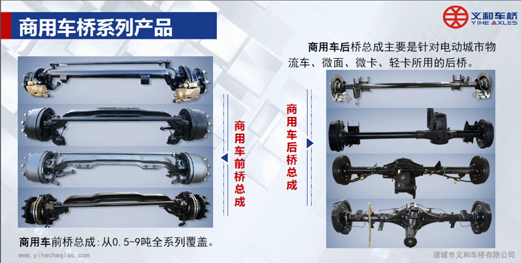 嘿嘿视频在线观看入口网商用嘿嘿网站下载型譜