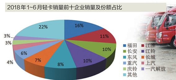 嘿嘿网站下载銷量圖